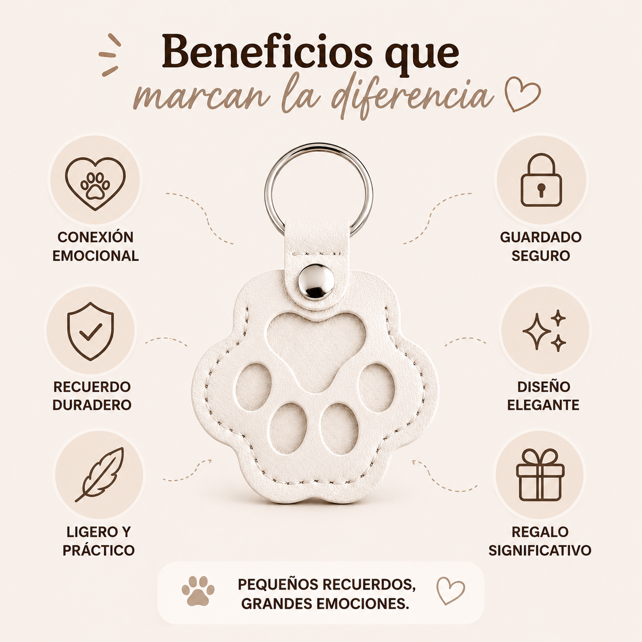Llavero de Recuerdo de Mascota